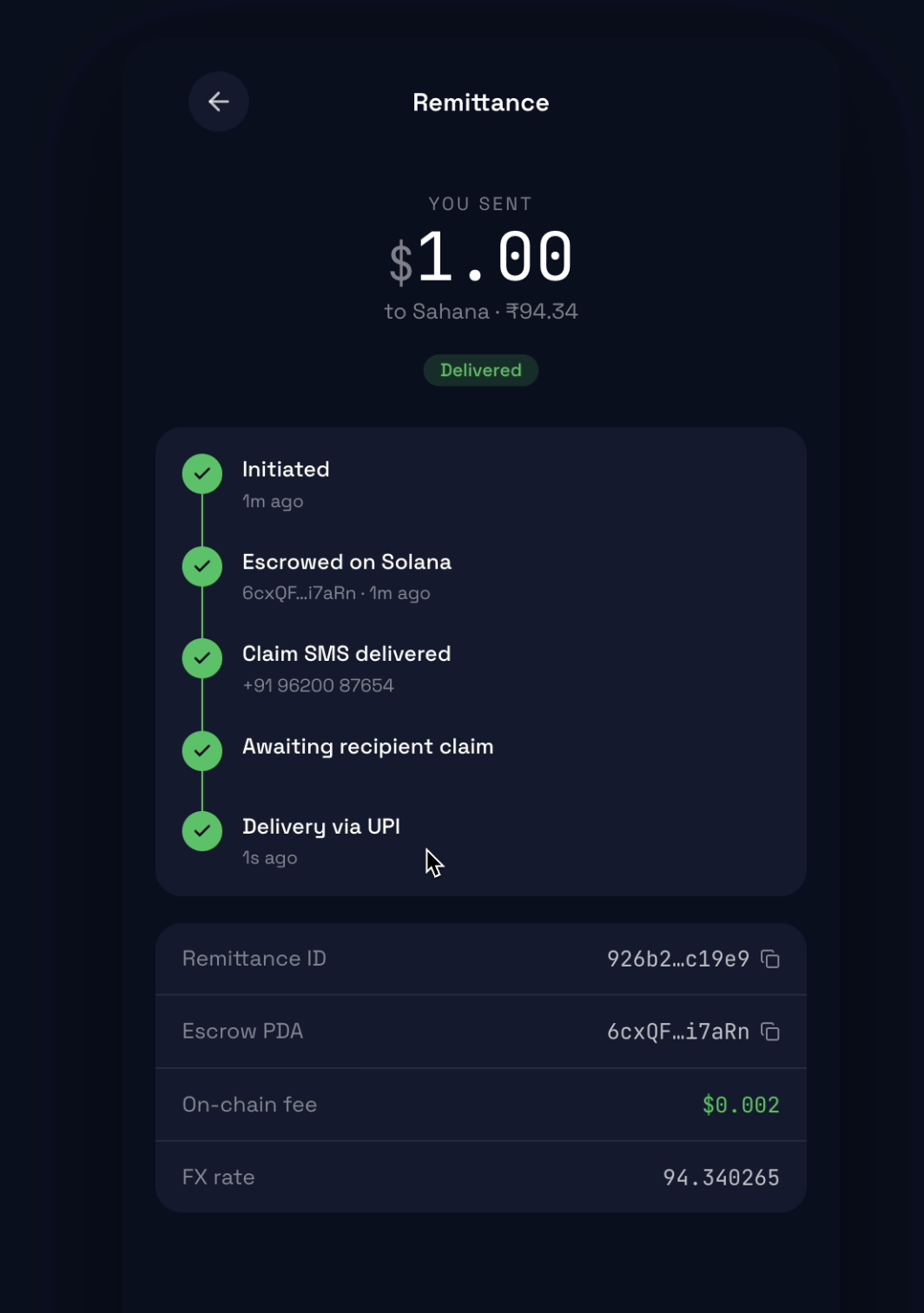 Remittance delivered with full timeline